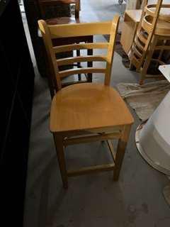 Wood Stools(Lighter Natural Wood Finish) - Seat is 24"h