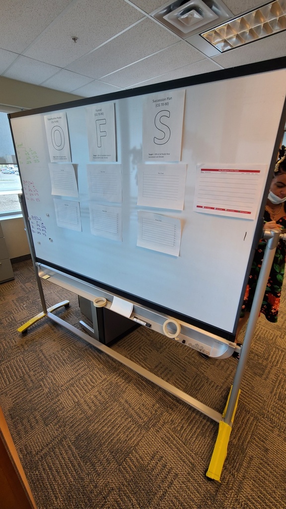 Mobile Whiteboard