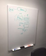White Board 36Lx48H