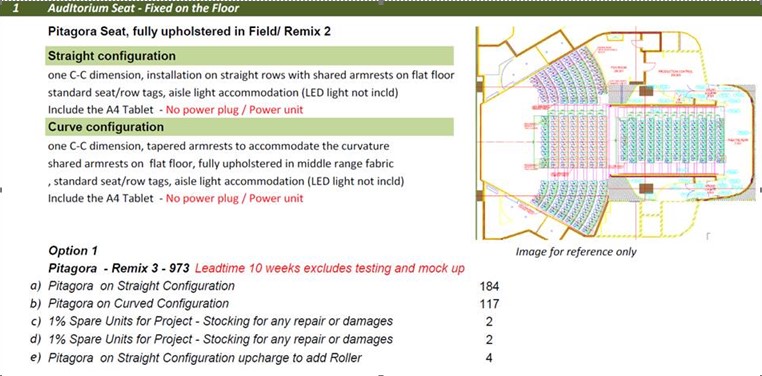 Details for chairs. Please read.