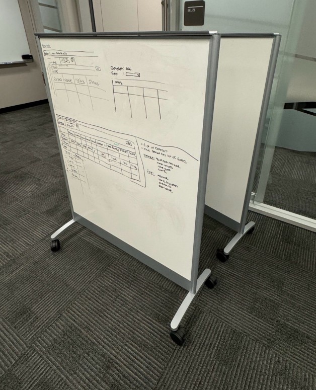 mobile whiteboards