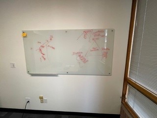Glass markerboard, horizontal