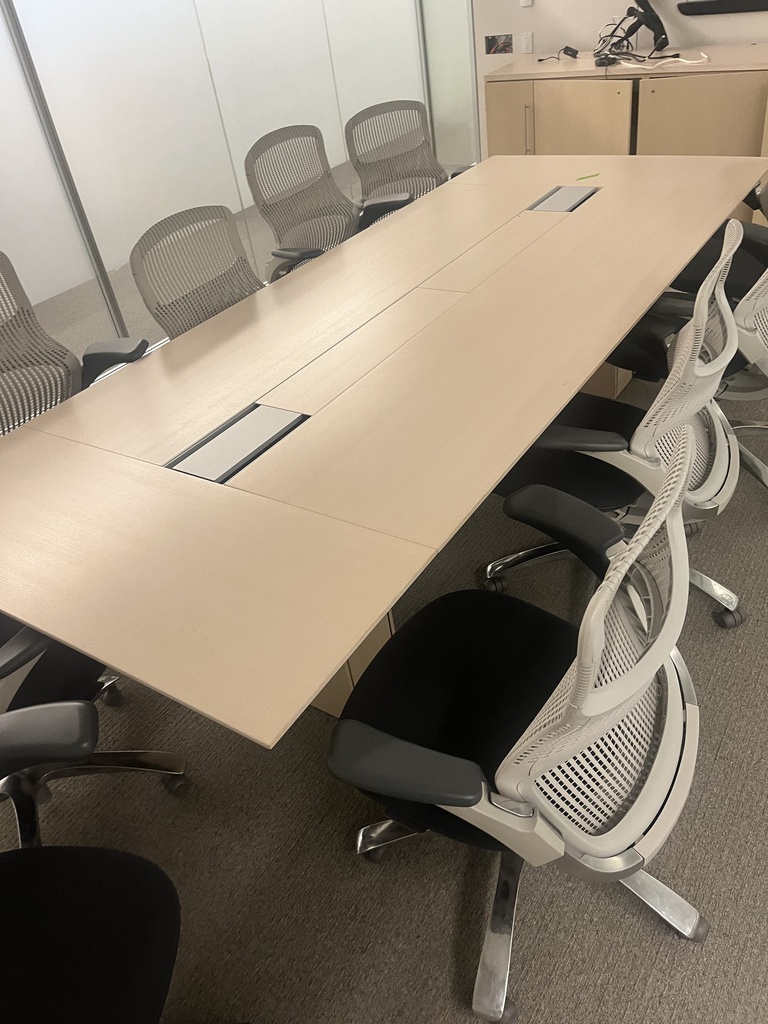 Conf. Table