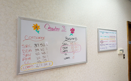 [#F4-41] Whiteboard (Misc)