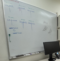 [#F4-8] 6X4 white board