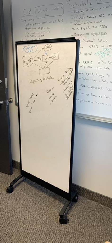 Rolling Whiteboard