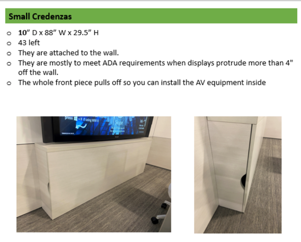 AV/IT Coverings