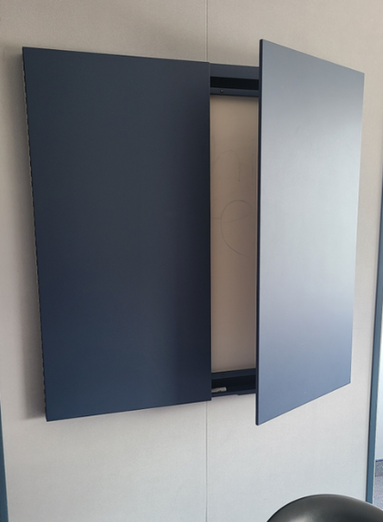 Inclosed White Board