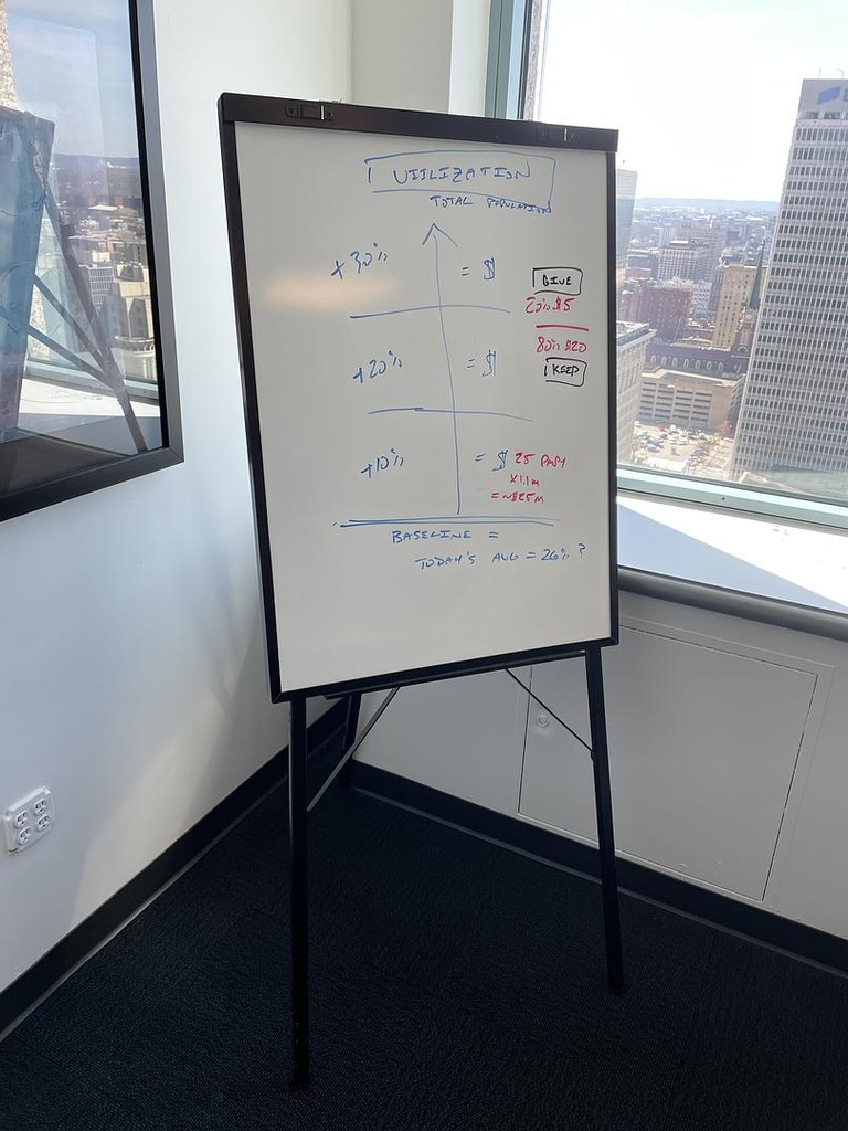 Marker Board Easel 28" x 72"