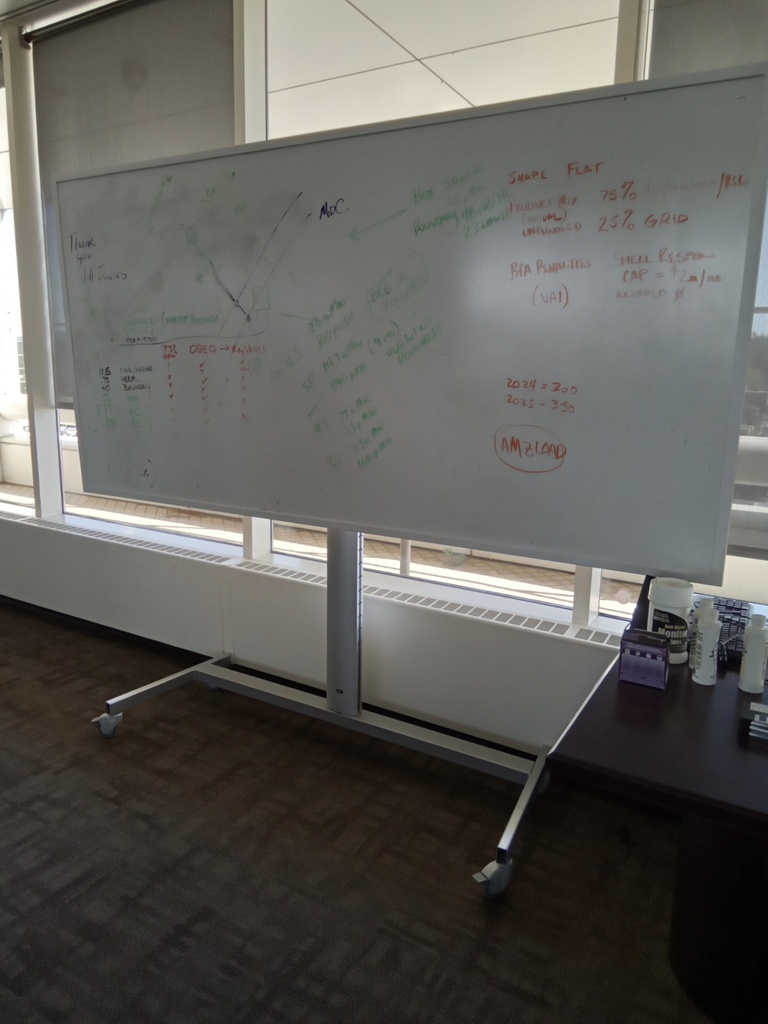 Mobile white board 96x20x96