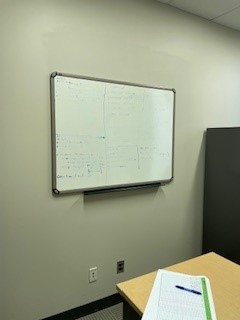 White Board  FAIR (photo representation)