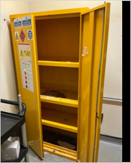 Kitchen Cleaning cupboard