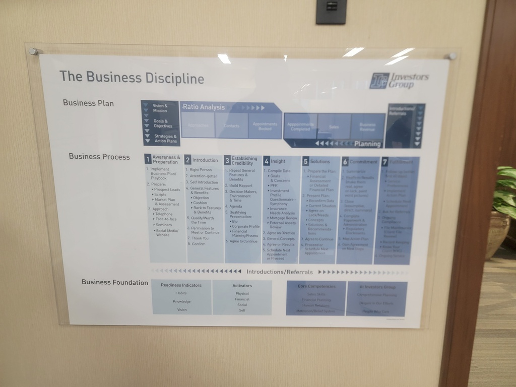 Picture frame-acrilic