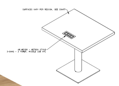 Booth Tables With Power 838mmW x 673mmD x 743mmH