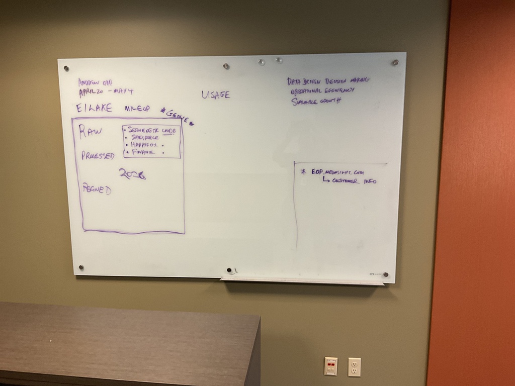 72X48 WHITEBOARD