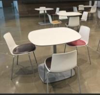 Breakroom Tables 