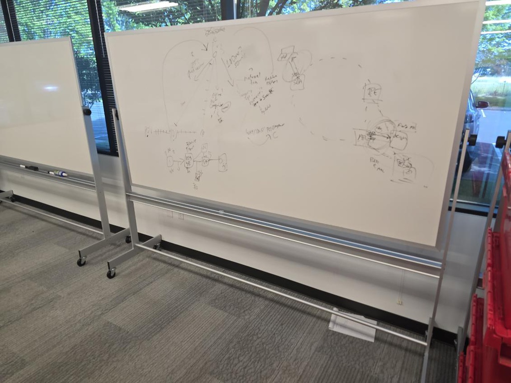 mobile whiteboards