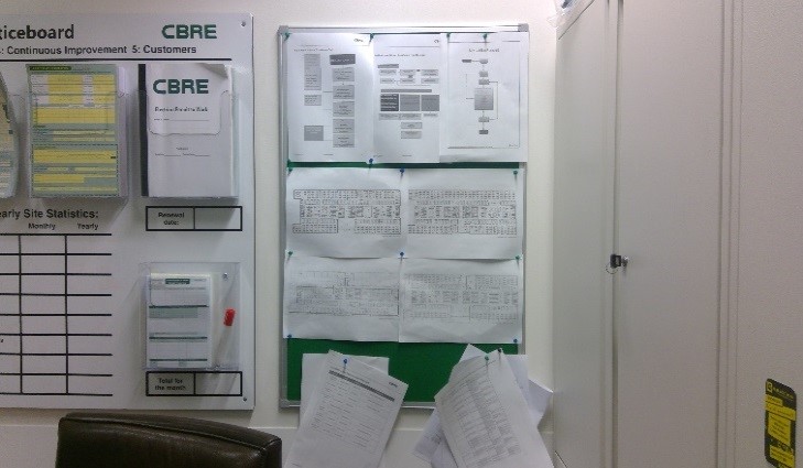 PINBOARD