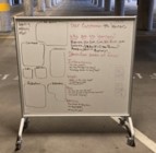 Double-Sided Rolling Magnetic White Board (48W 54H)