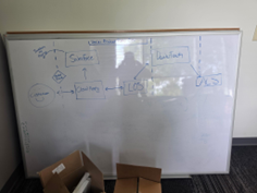 [#F0-51] MARKERBOARD