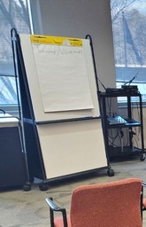 [#F8-257] Easel White Board